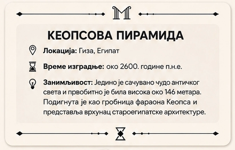 Полеђина Memorix картице